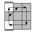 oe=0000&oc=2100&pe=0213&pc=1230