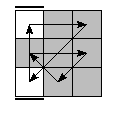 oe=0000&oc=2100&pe=1320&pc=1203