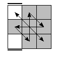 oe=0000&oc=2100&pe=2031&pc=0321