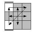 oe=0000&oc=2100&pe=2301&pc=1203