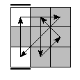 oe=0000&oc=2100&pe=3102&pc=1203