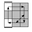 oe=0000&oc=2100&pe=3120&pc=1230