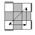 oe=0000&oc=2112&pe=0123&pc=3102