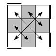 oe=0000&oc=2112&pe=1032&pc=2301