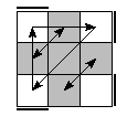 oe=0000&oc=2112&pe=3210&pc=1203