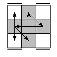 oe=0000&oc=2121&pe=2031&pc=1023