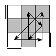 oe=0000&oc=2202&pe=2130&pc=3102