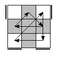 oe=0000&oc=2211&pe=0231&pc=2130