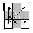 oe=0000&oc=2211&pe=1023&pc=2031