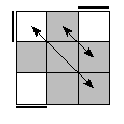 oe=0000&oc=2220&pe=0132&pc=0321