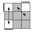 oe=0000&oc=2220&pe=0132&pc=1023