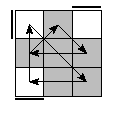 oe=0000&oc=2220&pe=0231&pc=1320