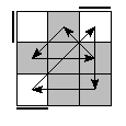 oe=0000&oc=2220&pe=0312&pc=2130