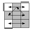 oe=0000&oc=2220&pe=0312&pc=3210