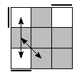 oe=0000&oc=2220&pe=1023&pc=1023