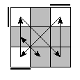 oe=0000&oc=2220&pe=1023&pc=1302
