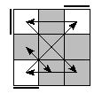 oe=0000&oc=2220&pe=1023&pc=2310