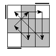 oe=0000&oc=2220&pe=1203&pc=0231