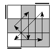 oe=0000&oc=2220&pe=1203&pc=3102
