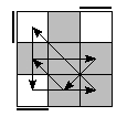 oe=0000&oc=2220&pe=1320&pc=3021
