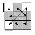 oe=0000&oc=2220&pe=2031&pc=1302
