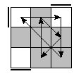 oe=0000&oc=2220&pe=2130&pc=0231
