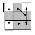 oe=0000&oc=2220&pe=2130&pc=1032