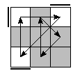 oe=0000&oc=2220&pe=2130&pc=1203