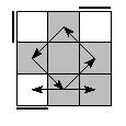 oe=0000&oc=2220&pe=3012&pc=3120