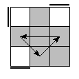 oe=0000&oc=2220&pe=3021&pc=0123