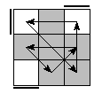 oe=0000&oc=2220&pe=3021&pc=0312