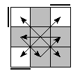 oe=0000&oc=2220&pe=3021&pc=2301