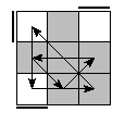 oe=0000&oc=2220&pe=3021&pc=3021