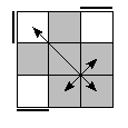 oe=0000&oc=2220&pe=3120&pc=0321