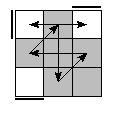 oe=0000&oc=2220&pe=3201&pc=0213