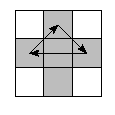 oe=0000&pe=0231&pc=0123