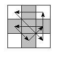 oe=0000&pe=3021&pc=0312