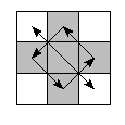 oe=0000&pe=3012&pc=0321