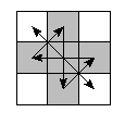 oe=0000&pe=3201&pc=0321