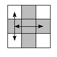 oe=0000&pe=0321&pc=1023
