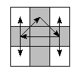 oe=0000&pe=0231&pc=1032