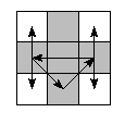 oe=0000&pe=3021&pc=1032