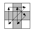 oe=0000&pe=2130&pc=1203