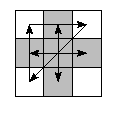 oe=0000&pe=2301&pc=1203