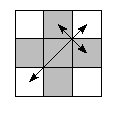 oe=0000&pe=0132&pc=2103