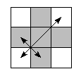 oe=0000&pe=1023&pc=2103