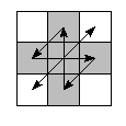 oe=0000&pe=2310&pc=2103