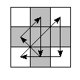 oe=0000&pe=1203&pc=2130