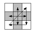 oe=0000&pe=2301&pc=2130