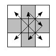 oe=0000&pe=2130&pc=2301